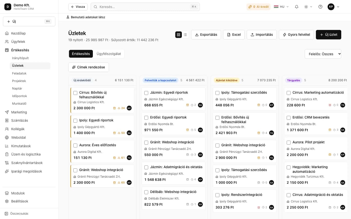 Az üzletek táblája a bemutató cégben: szakaszok, összegek, felelősök